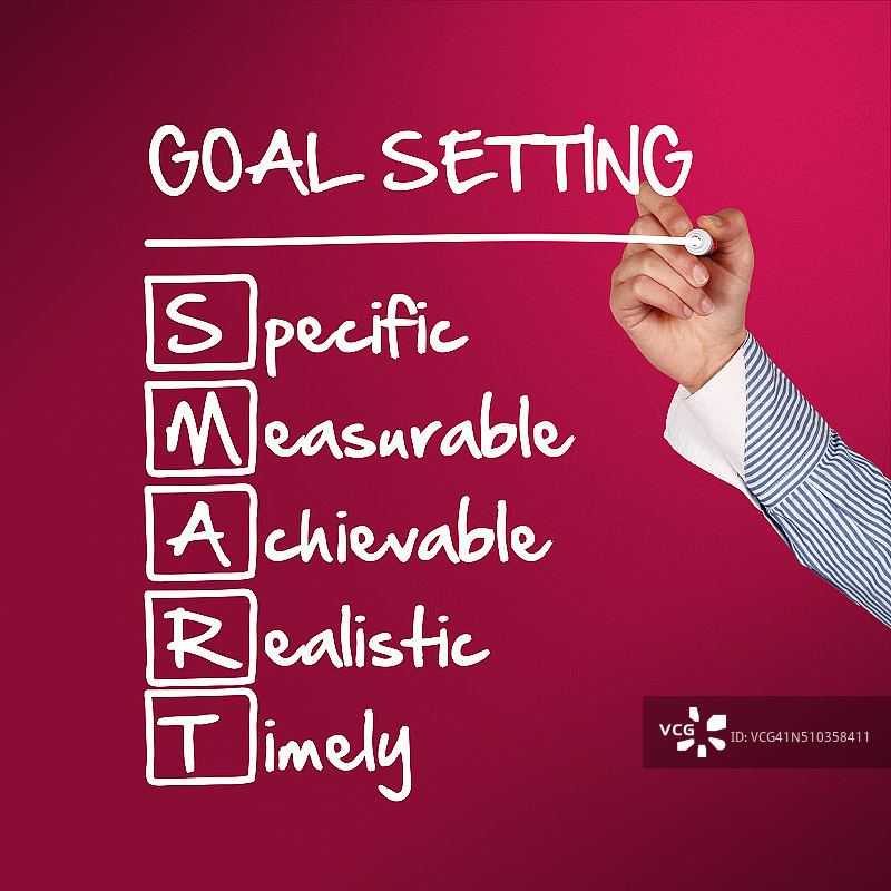 目标设定概念图片素材