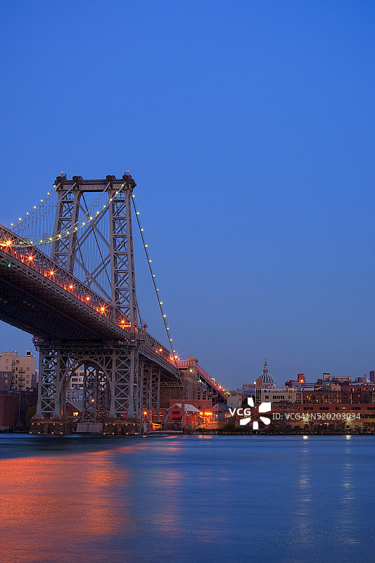 威廉斯堡大桥和天际线图片素材