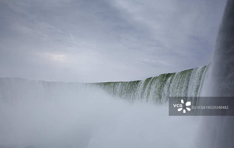 加拿大安大略省尼亚加拉瀑布图片素材