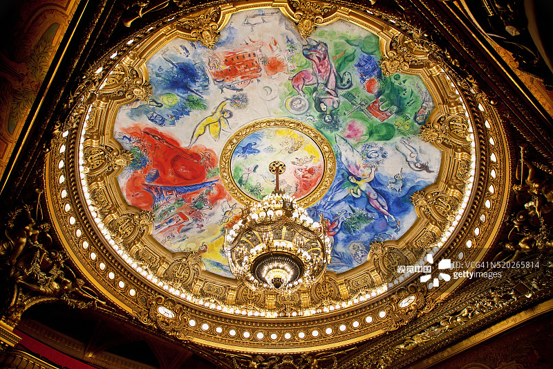 巴黎歌剧院天花板细节图片素材