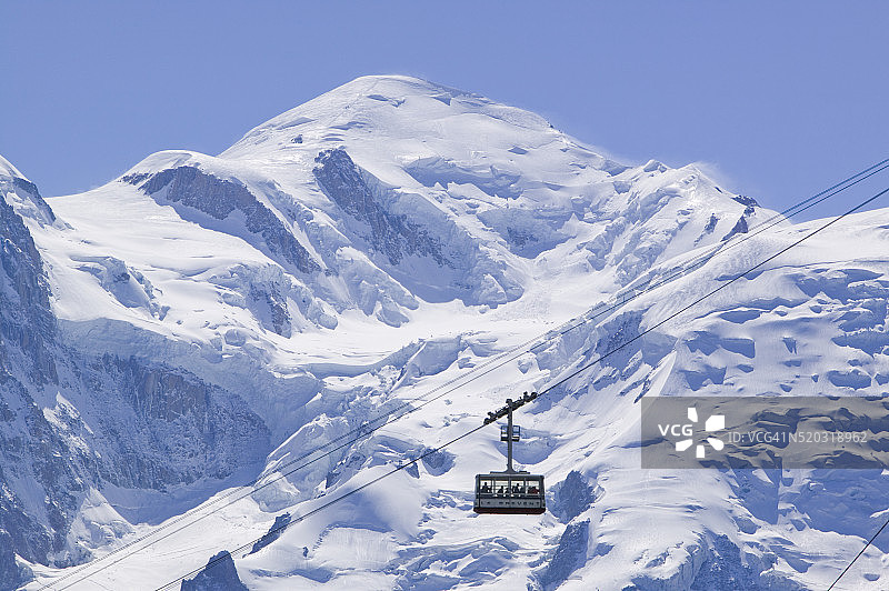 勃朗峰的空中缆车图片素材