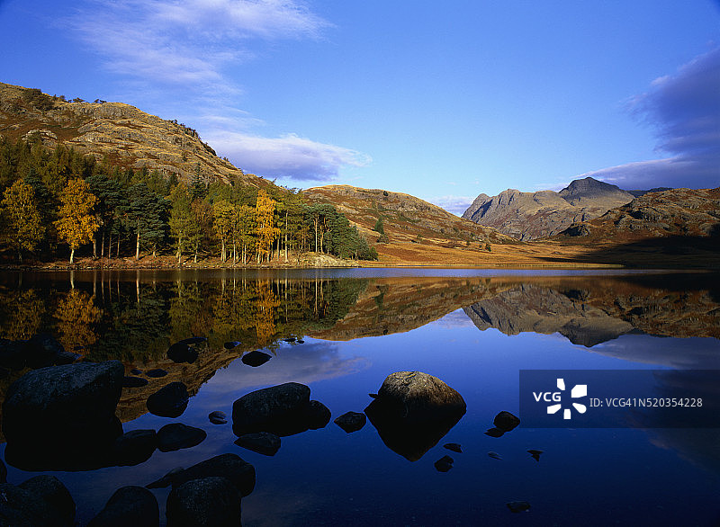 湖区布莱阿潭和兰谷派克峰图片素材