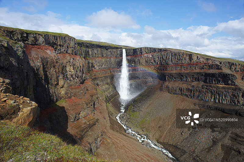 冰岛亨吉瀑布图片素材