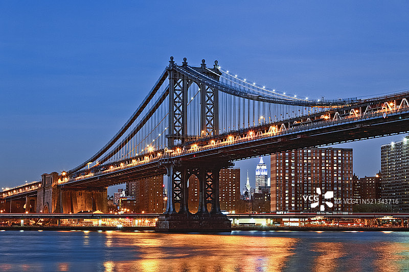 纽约市的曼哈顿大桥图片素材