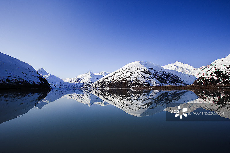波蒂奇冰川在湖中的倒影图片素材