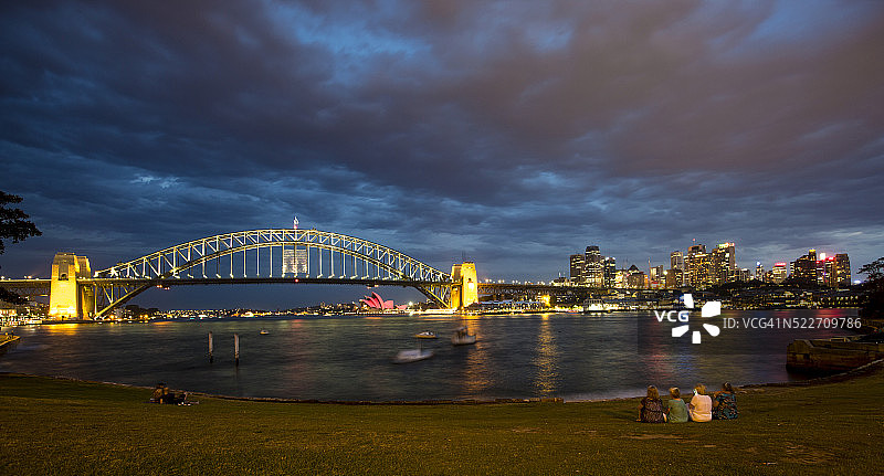 悉尼海港大桥图片素材