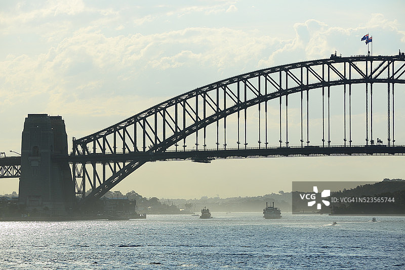 悉尼海港大桥图片素材