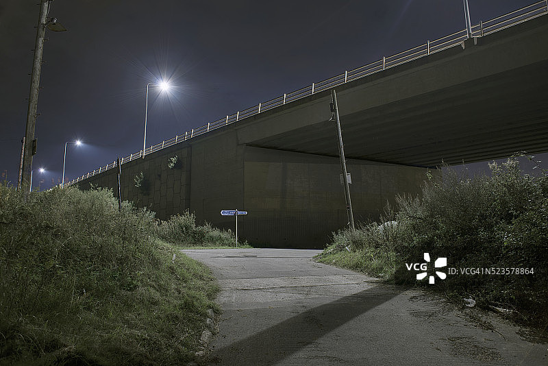 高架桥图片素材