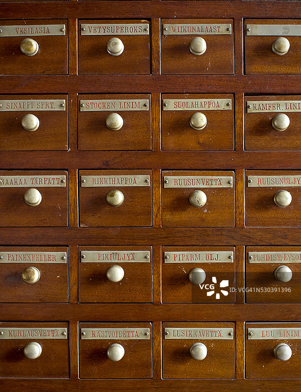 赫尔辛基，芬兰的抽屉特写图片素材