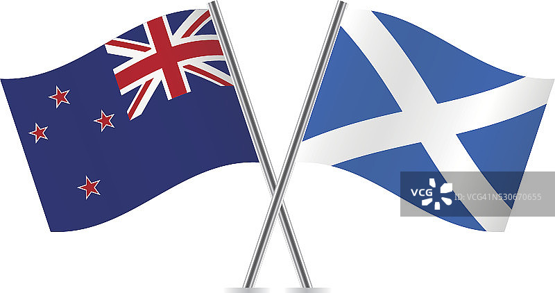 苏格兰和新西兰国旗矢量图图片素材