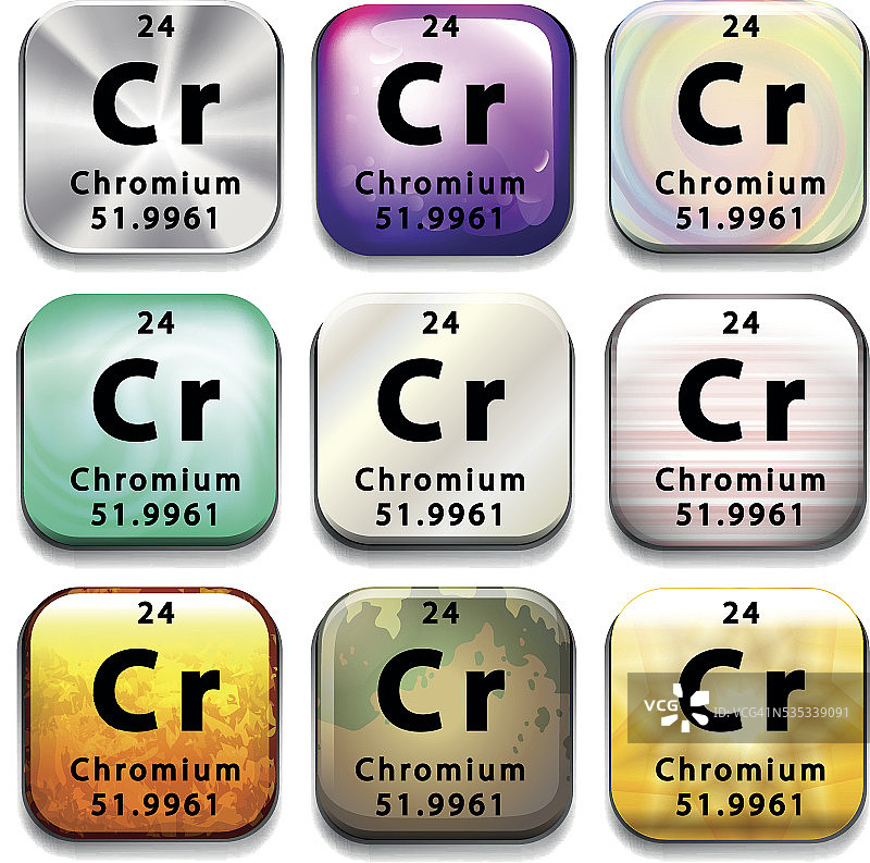 元素周期表按钮：铬图片素材