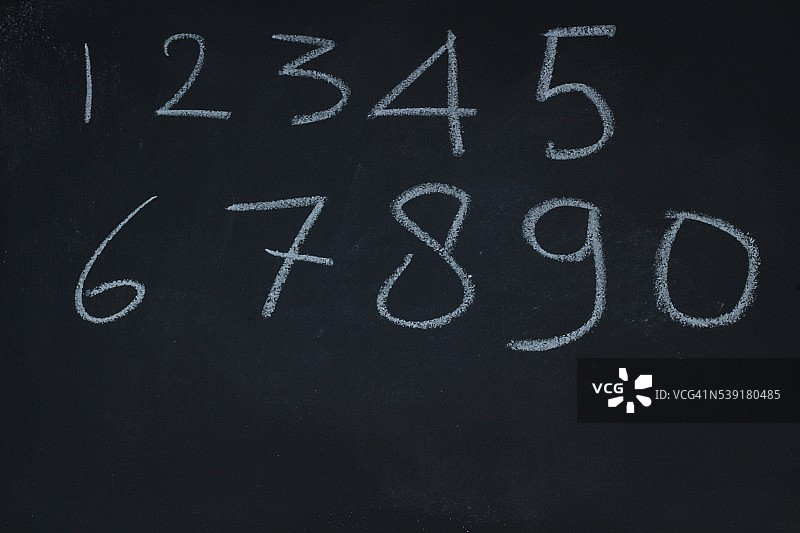 黑板和数字图片素材