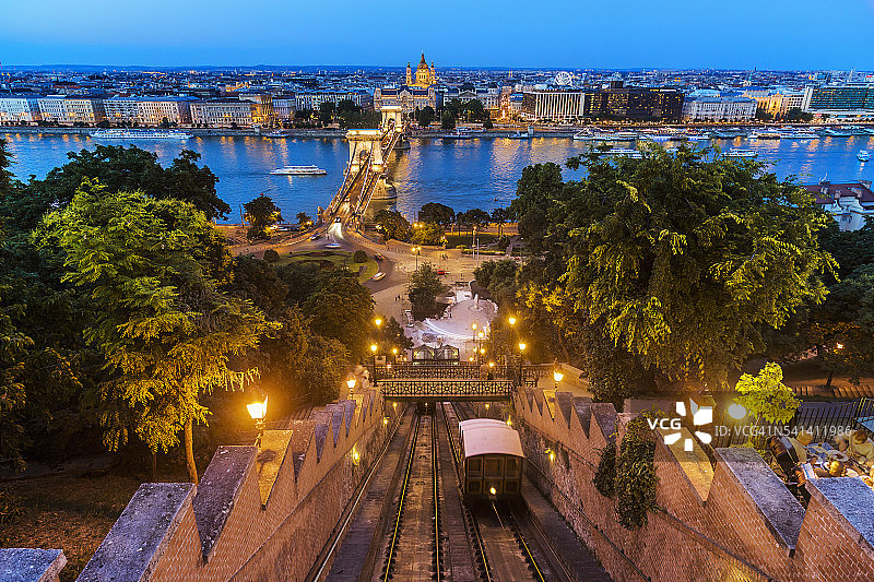 布达佩斯城堡山缆车，多瑙河与佩斯城镇背景图片素材
