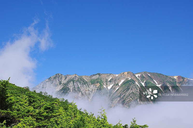 夏日八方山脊图片素材