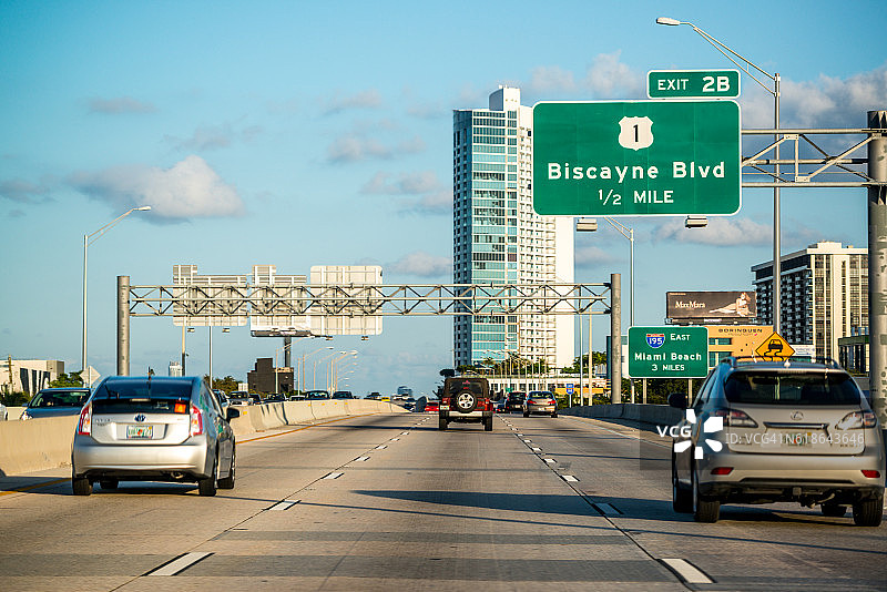 通往美国佛罗里达州迈阿密海滩的道路图片素材