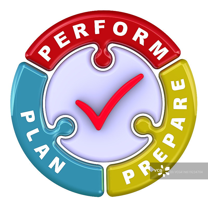计划、准备、执行：拼图形式的复选标记图片素材