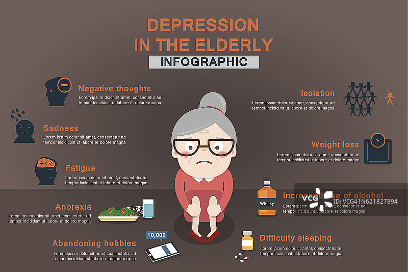 老年人抑郁症信息图图片素材