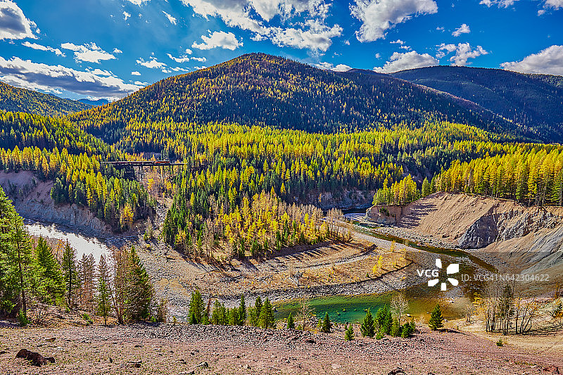 美国蒙大拿冰川国家公园图片素材