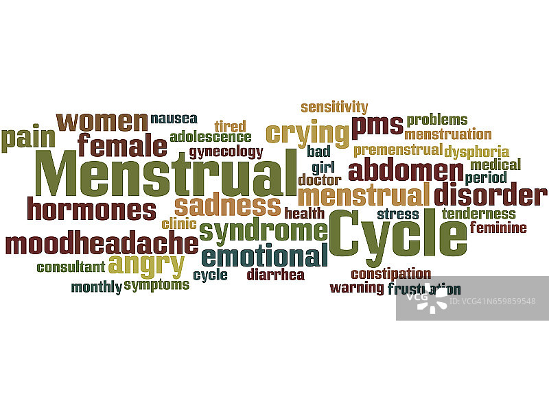 月经周期，词云概念5图片素材
