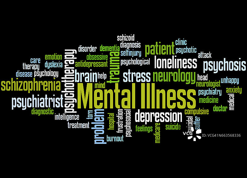 精神疾病词云概念图图片素材