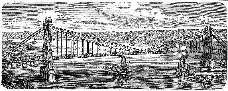 美国宾夕法尼亚州匹兹堡桥梁，1878年图片素材