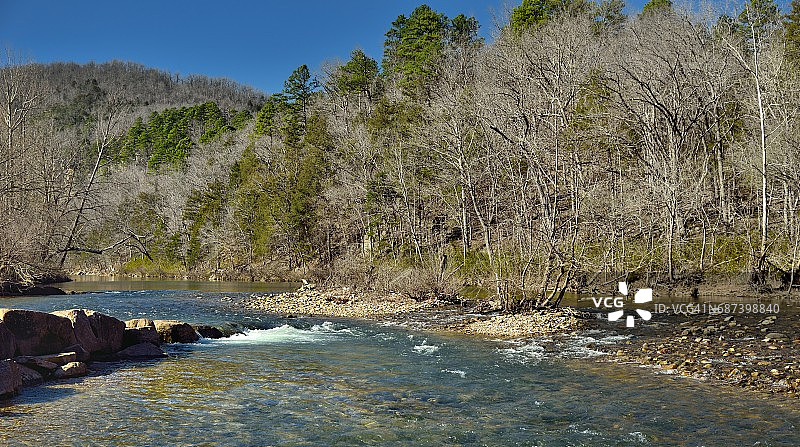 欣赏布法罗河及周边山坡的树木图片素材
