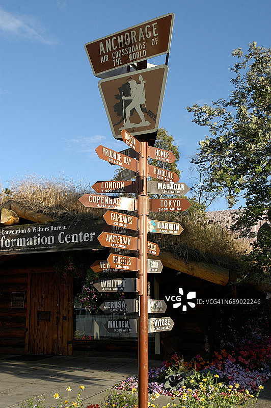阿拉斯加州安克雷奇的里程碑图片素材