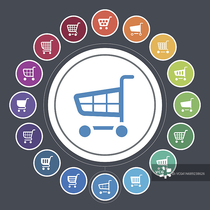 购物车图标合集图片素材