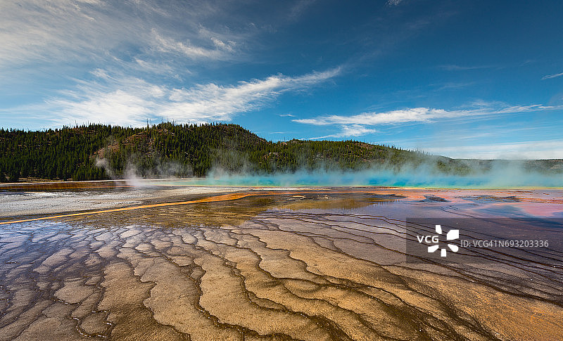 黄石国家公园大棱镜泉图片素材
