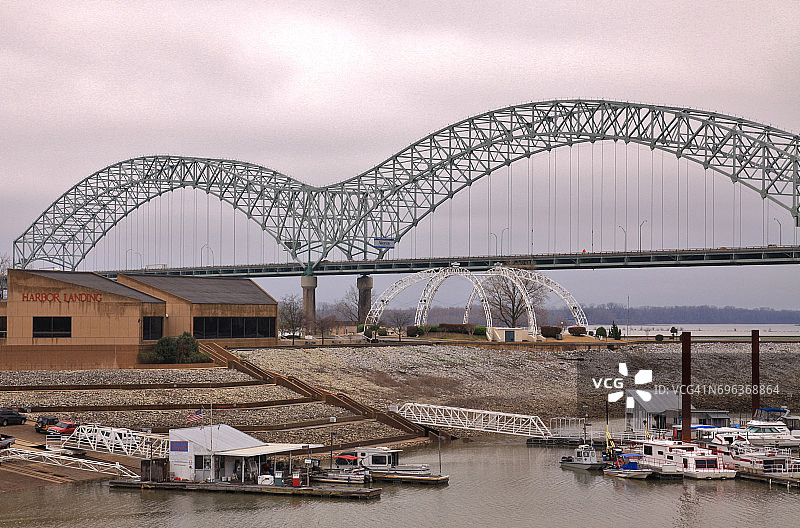 美国田纳西州孟菲斯市中心密西西比河上的泥岛河滨公园图片素材
