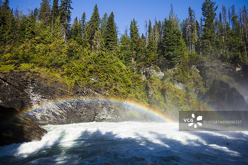 驯鹿河与驯鹿瀑布之上的双彩虹图片素材