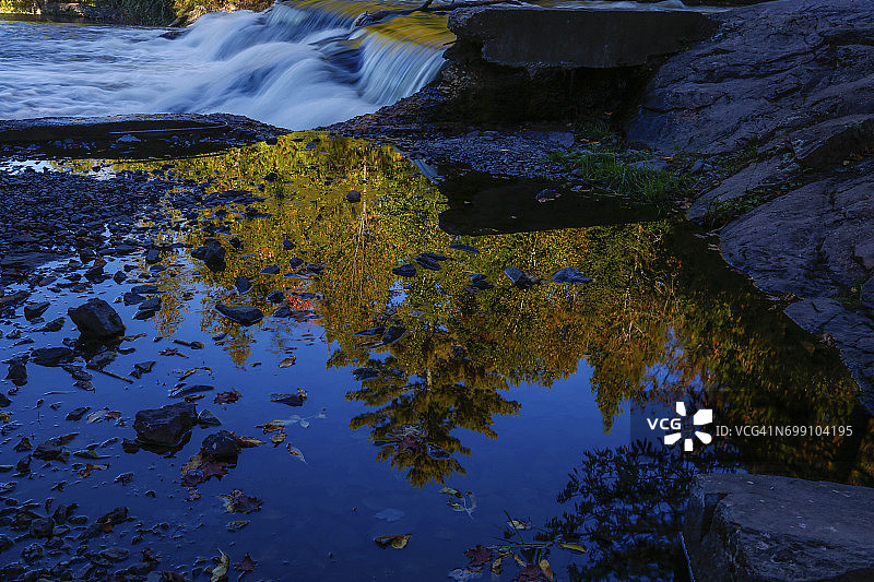 邦德瀑布图片素材