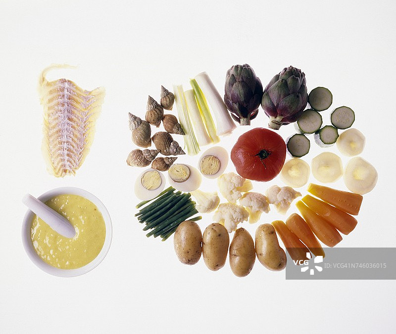 蛋黄酱的食材图片素材