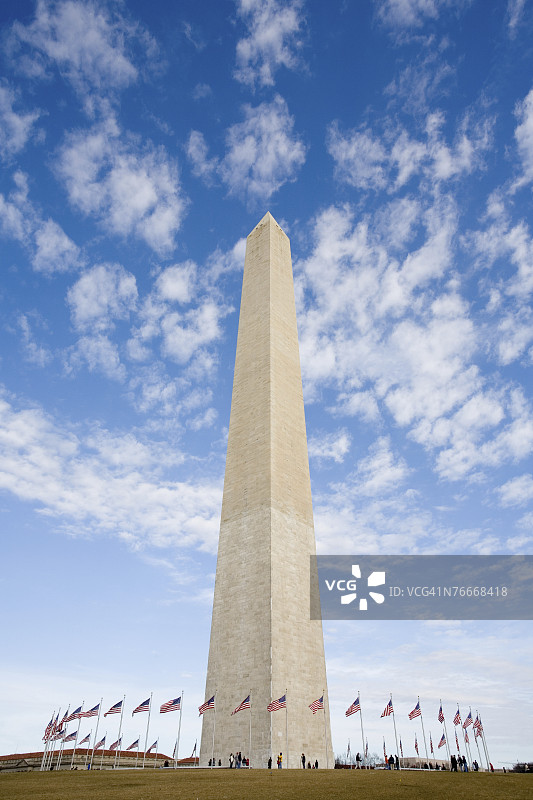 蓝天下华盛顿纪念碑的广角景观，华盛顿特区，2006年图片素材
