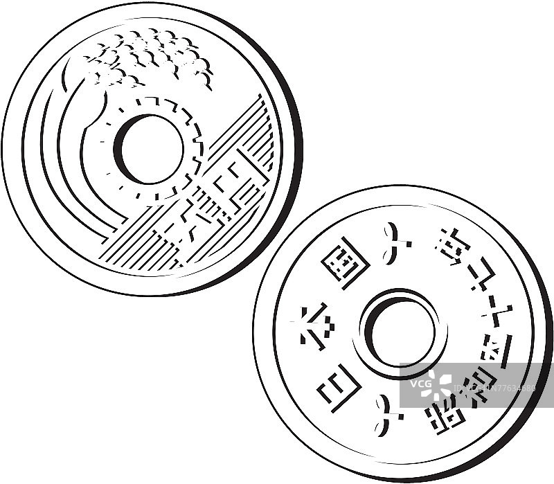 日元硬币图片素材