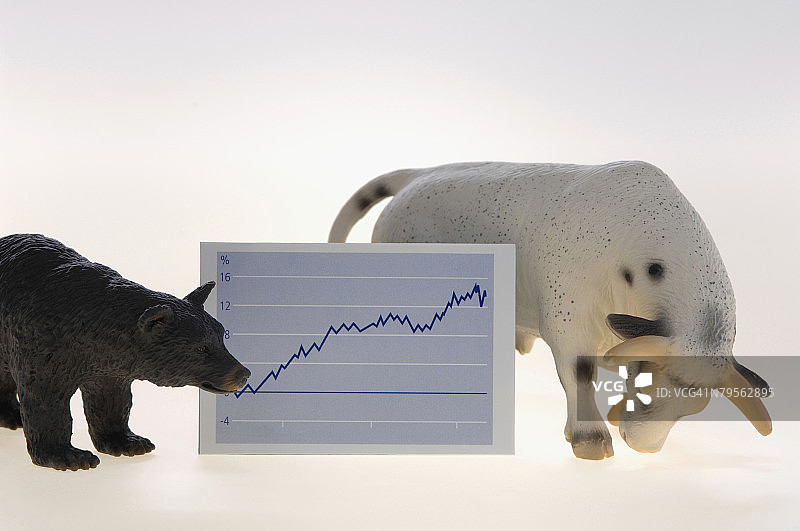 折线图旁边的牛和熊雕塑特写图片素材