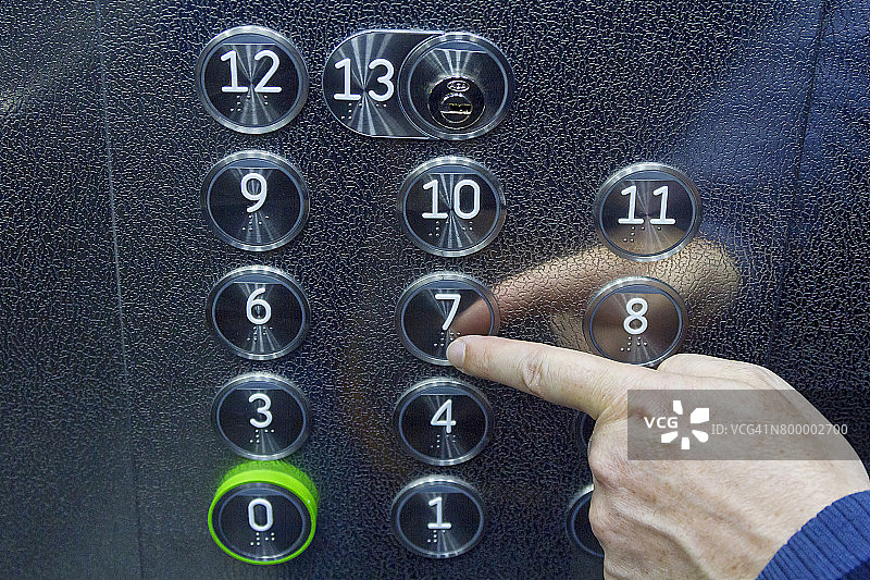 按钮上的盲文图片素材