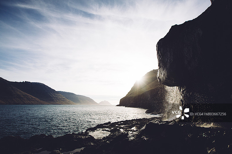 米克拉达鲁尔图片素材