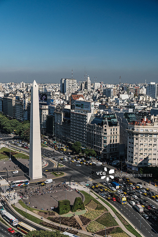 阿根廷布宜诺斯艾利斯七月九日大道鸟瞰图，地标方尖碑和城市景观图片素材