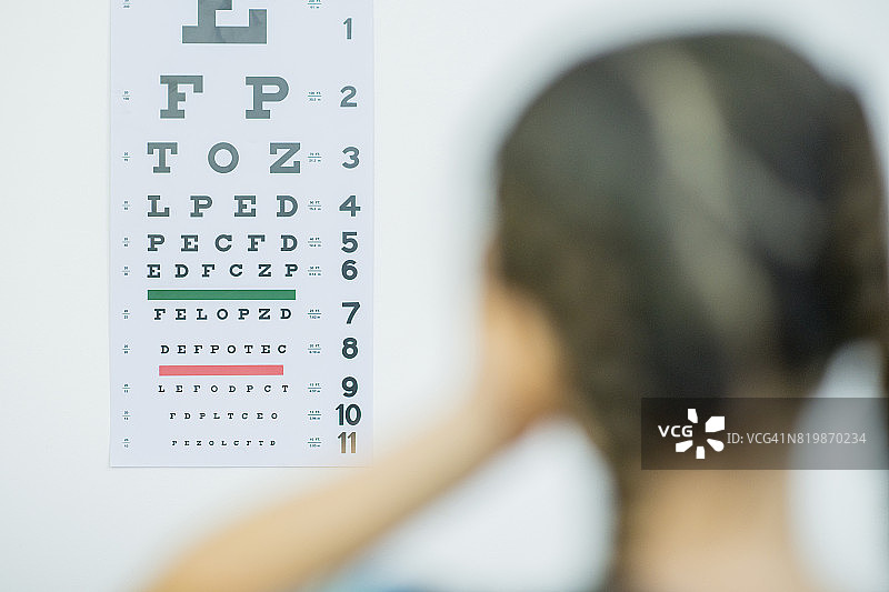 视力测试图片素材