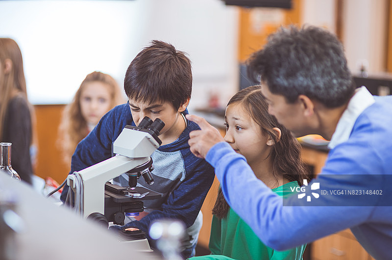 科学实验课图片素材