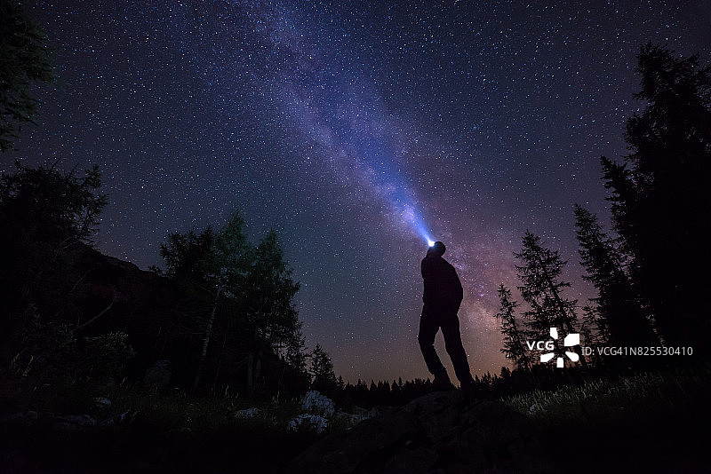 Sterne Triglav Stirnlampe quer图片素材