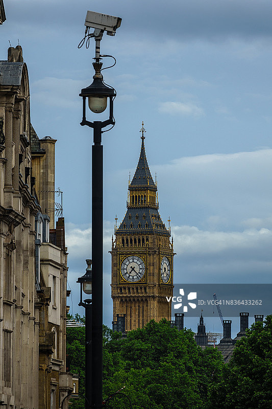 伦敦市图片素材