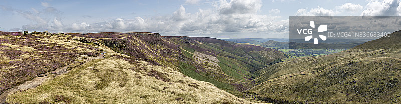 英格兰德比郡峰区格林兹布鲁克峡谷和伊代尔河谷全景图片素材