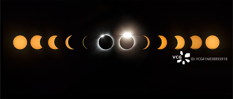 2017年俄勒冈州日食图片素材