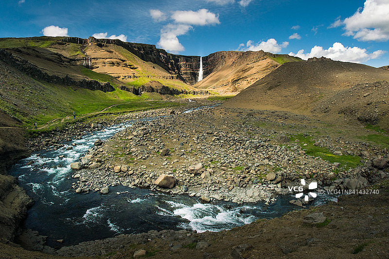冰岛亨吉瀑布图片素材
