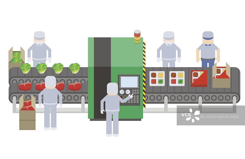 冷冻食品工厂图片素材