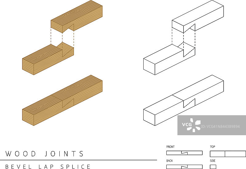 木材接合方式3D透视图图片素材