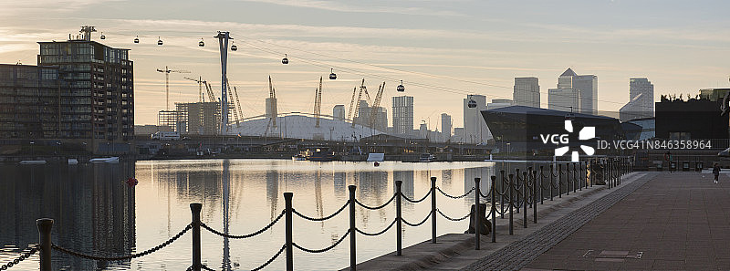 伦敦皇家维多利亚码头、伦敦竞技场、阿联酋航空缆车、水晶宫和伦敦城市天际线图片素材