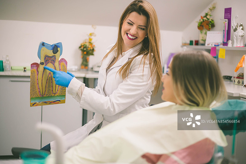 在牙医诊所看镜头的微笑美女图片素材